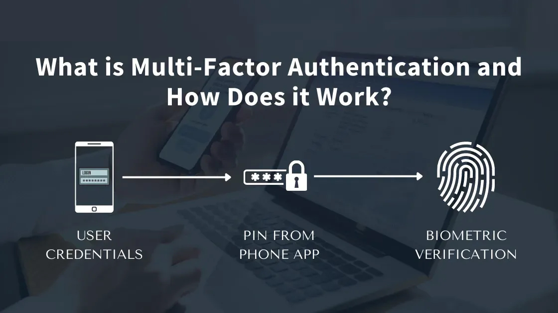 Multi-Factor Authentication